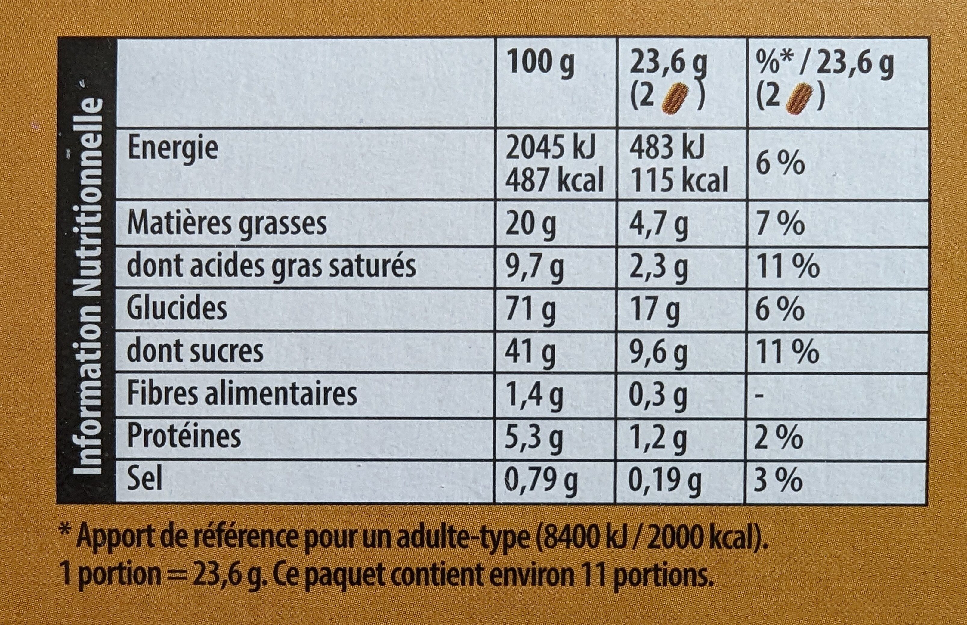 Allergens