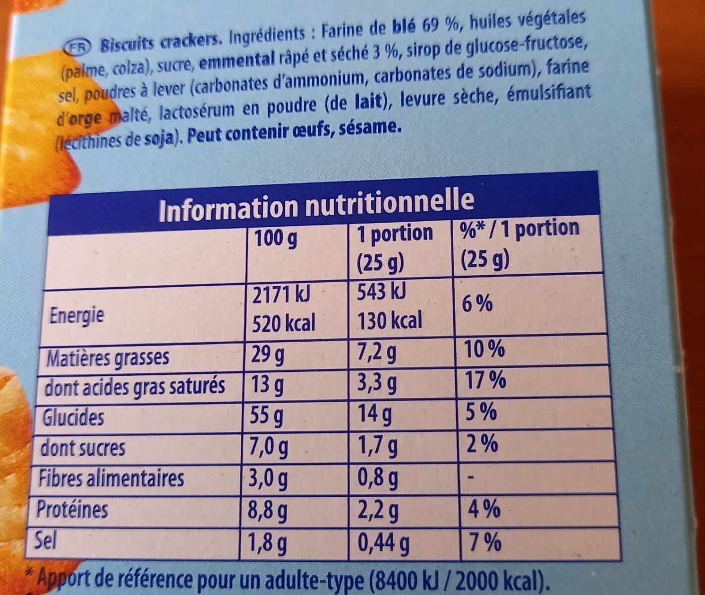Allergens