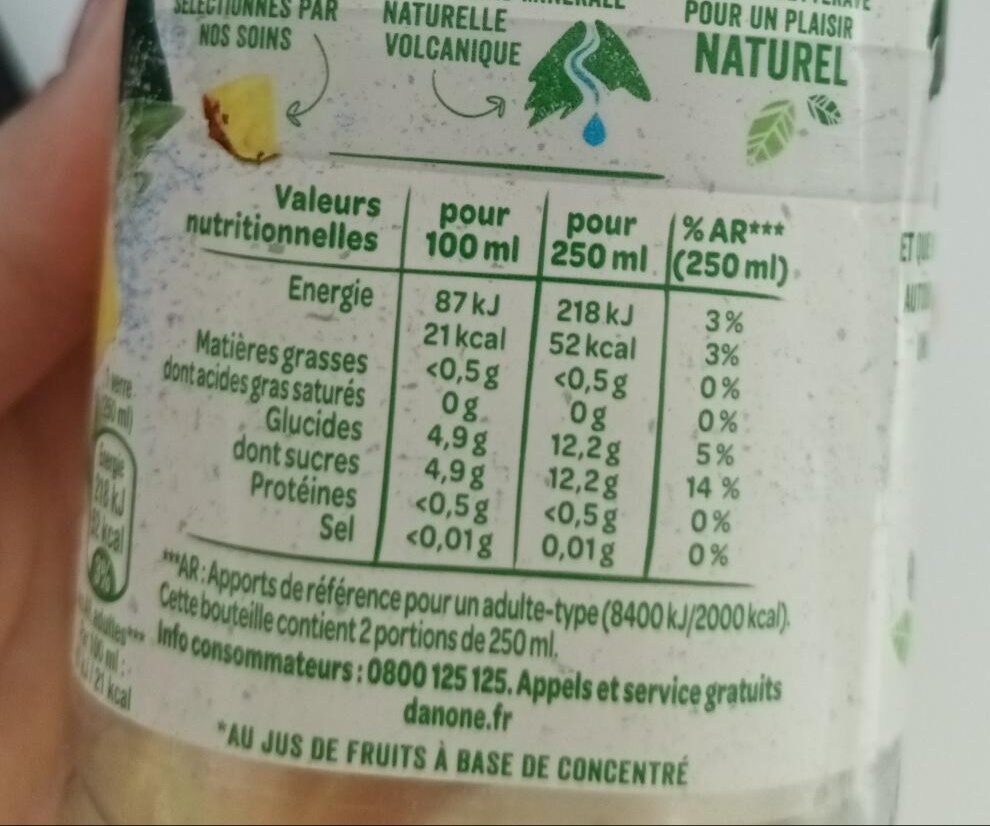 Allergens