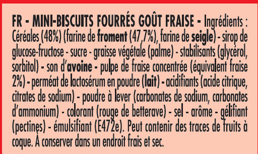Additives