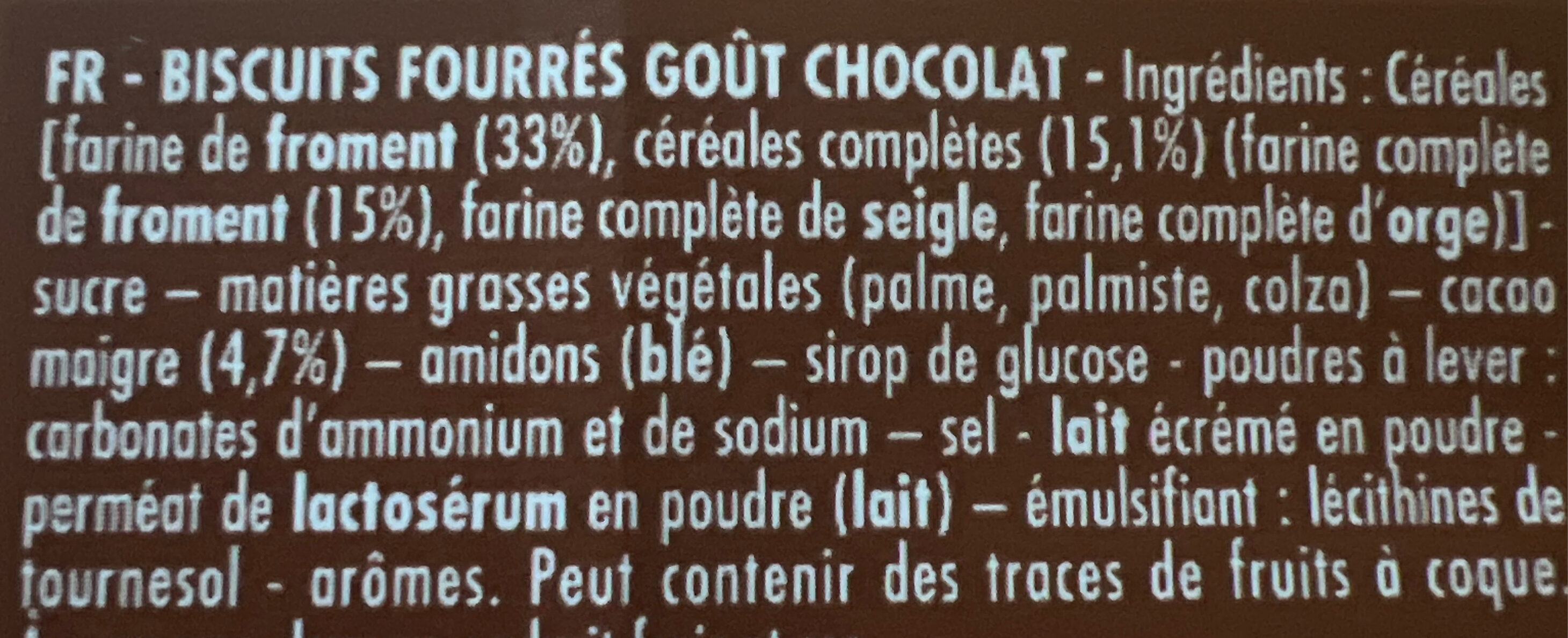 Additives