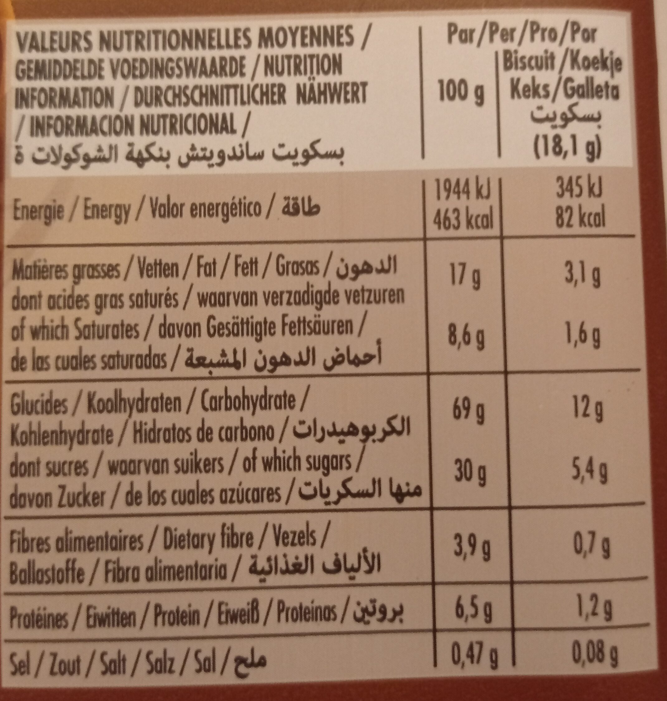 Allergens