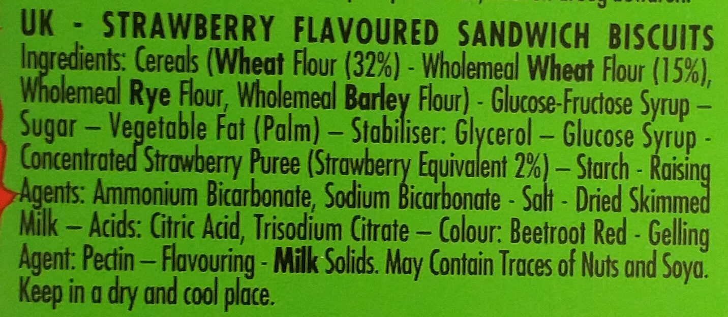 Additives