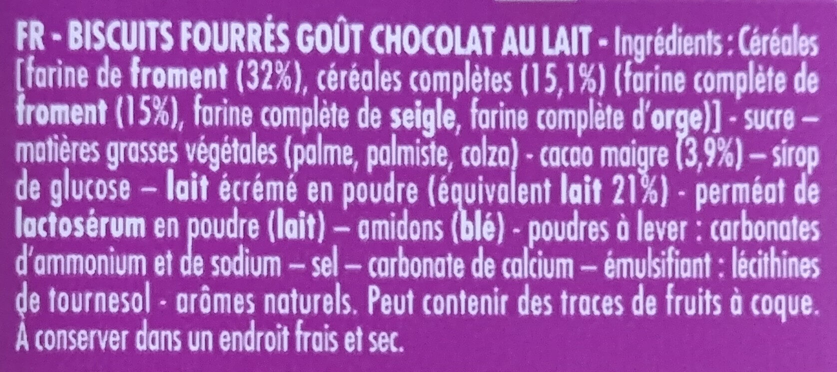 Additives