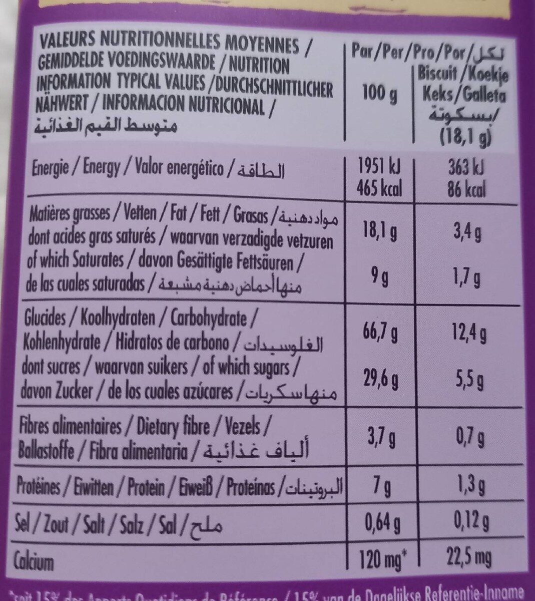 Allergens