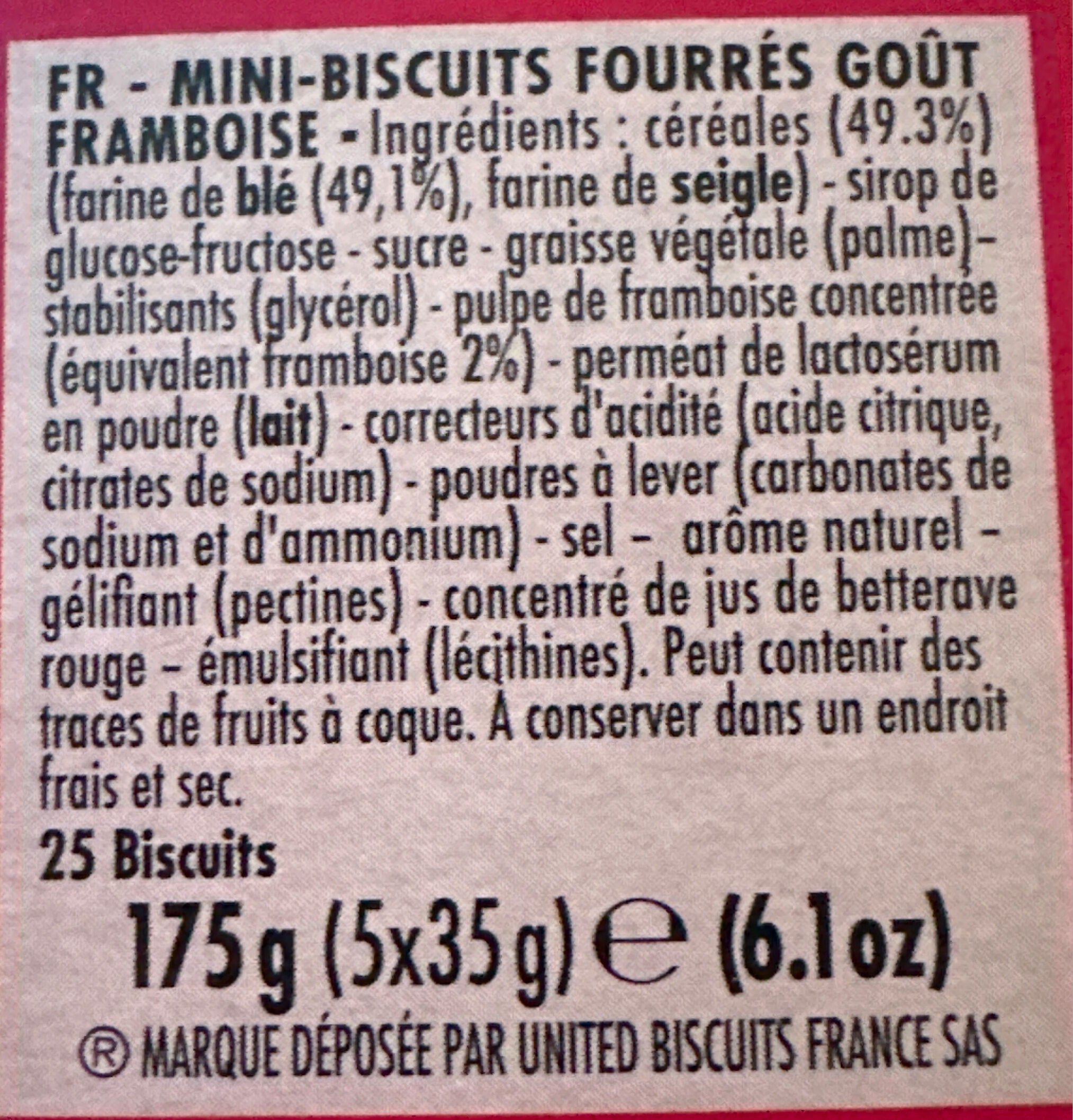 Additives