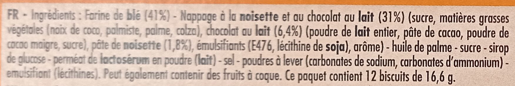 Additives