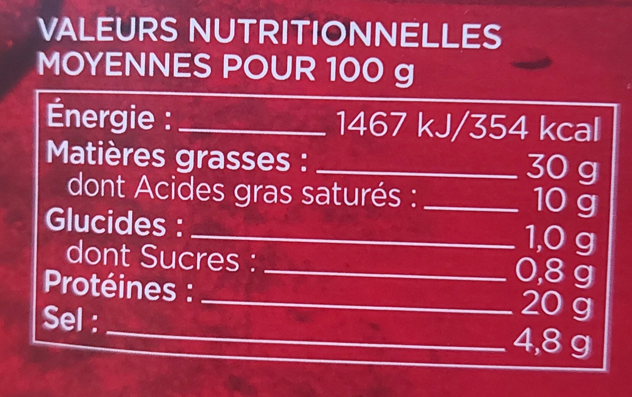 Allergens