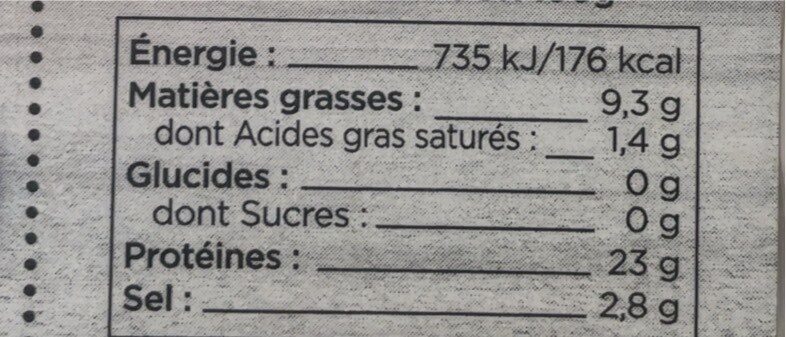 Allergens