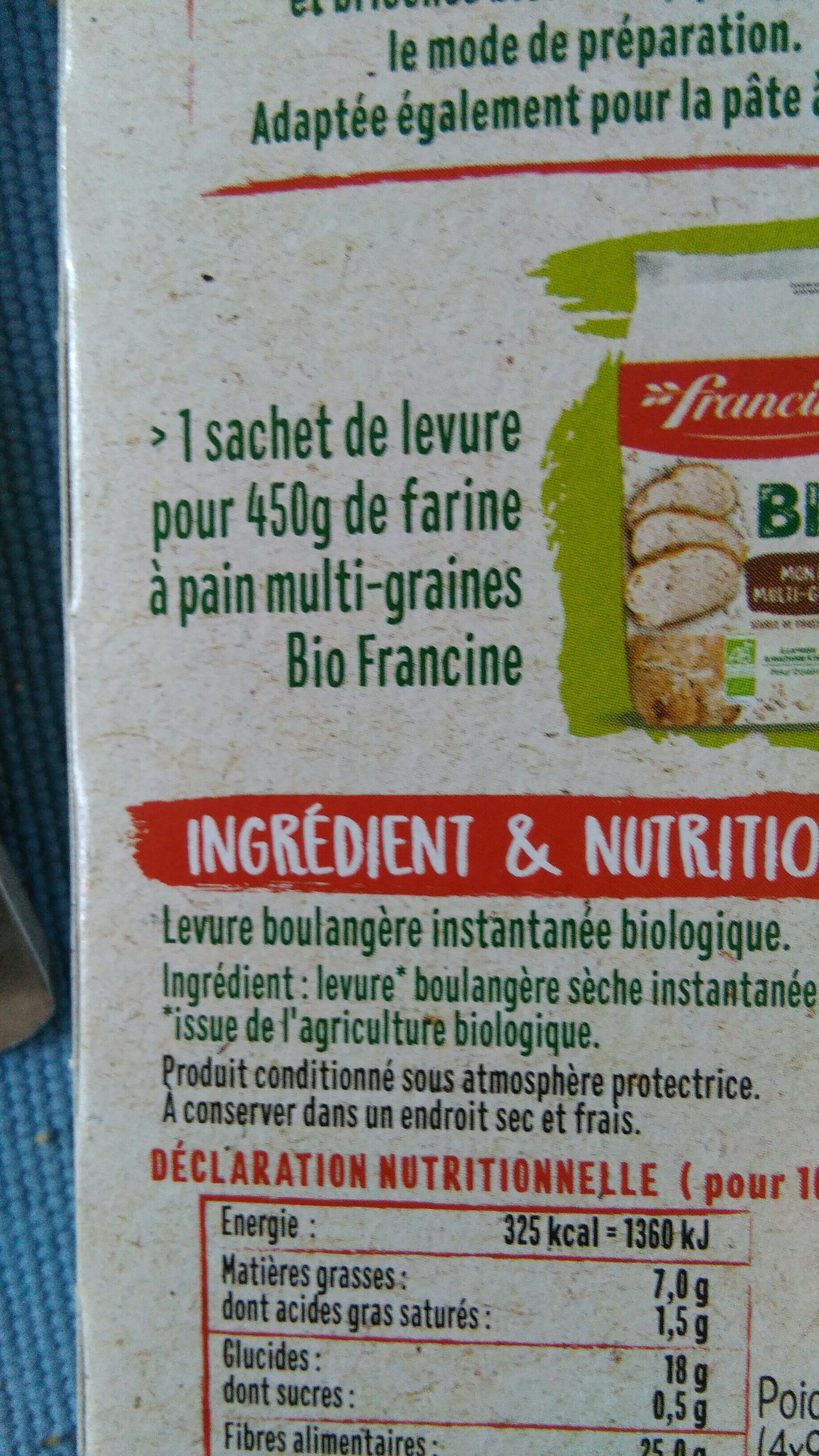 Additives