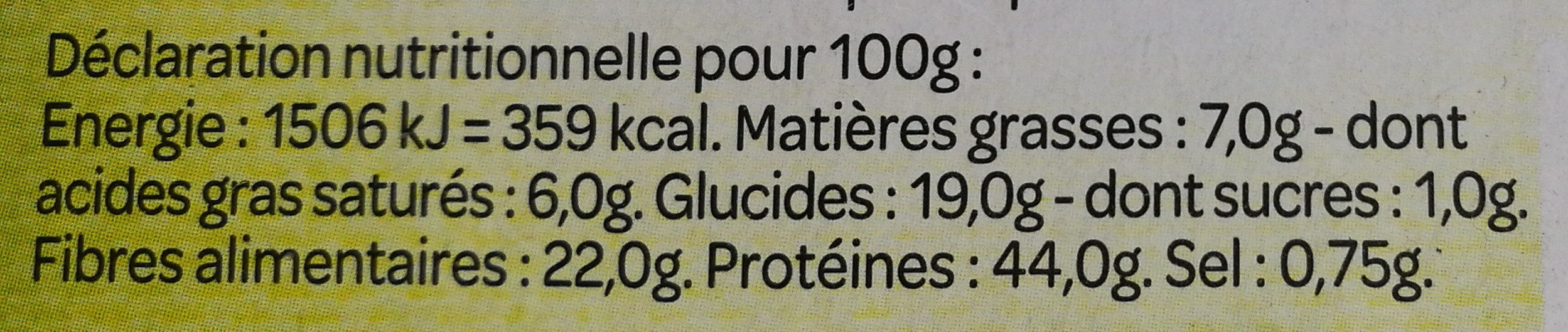 Allergens