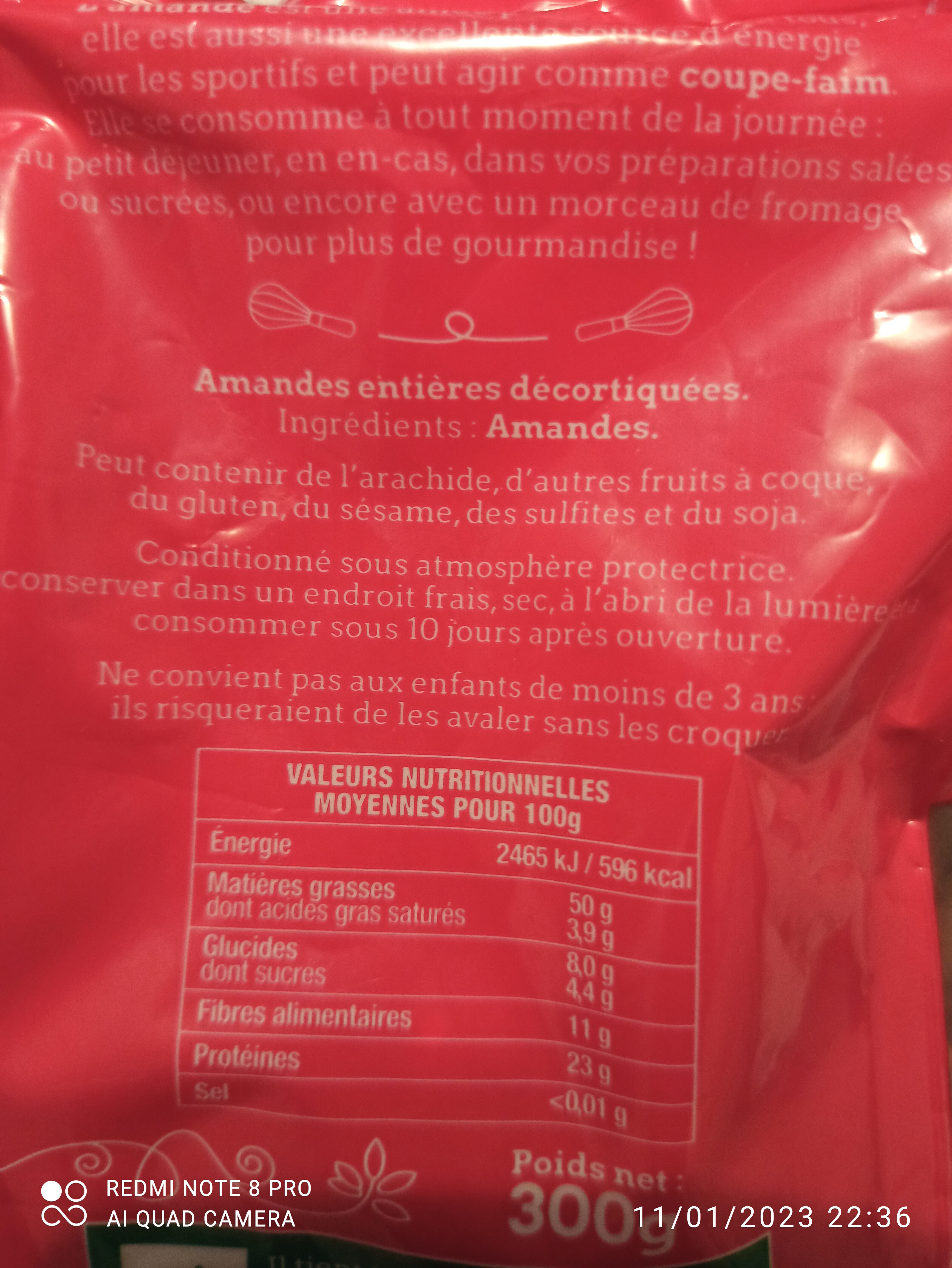 Additives