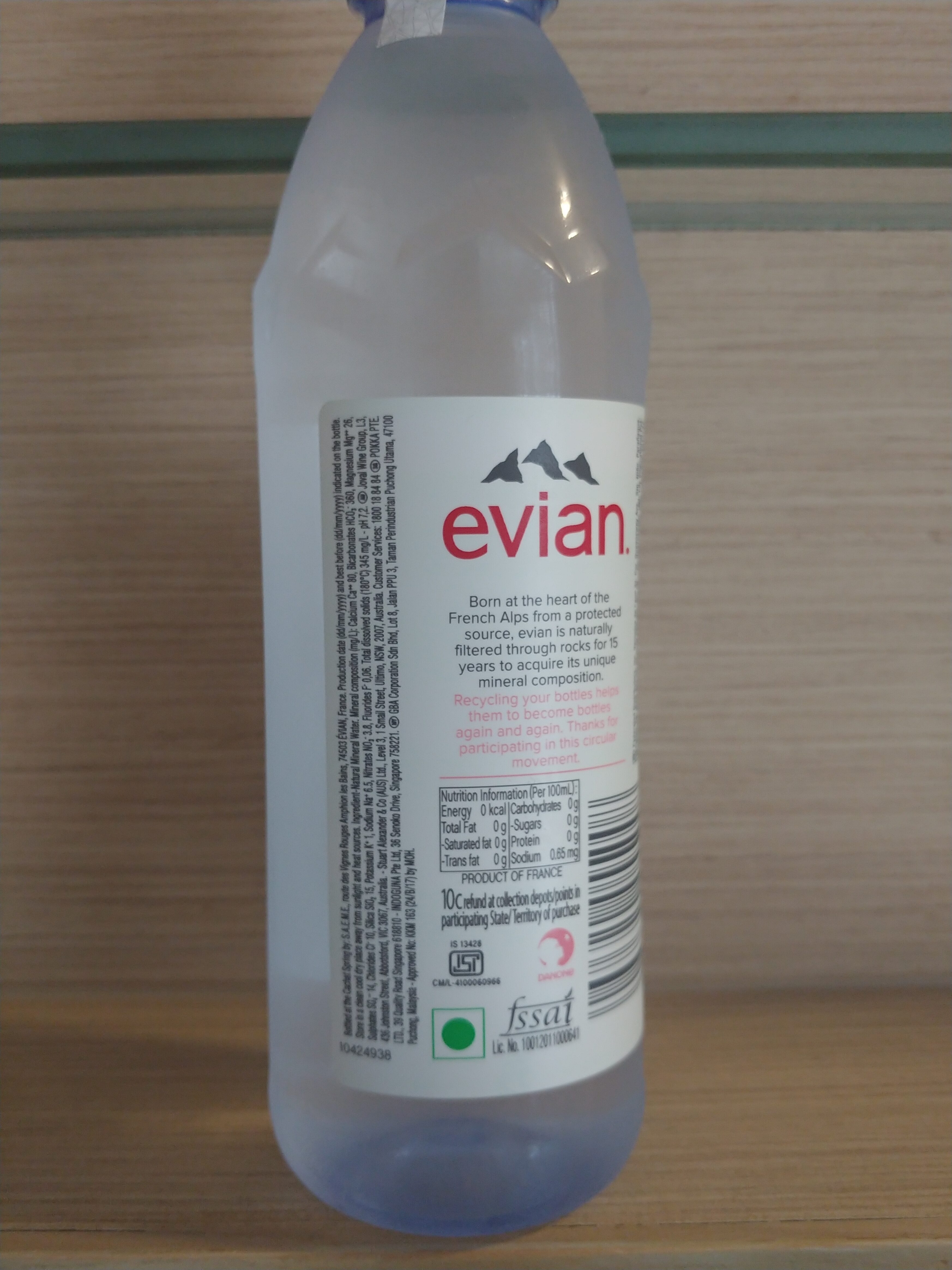 Additives