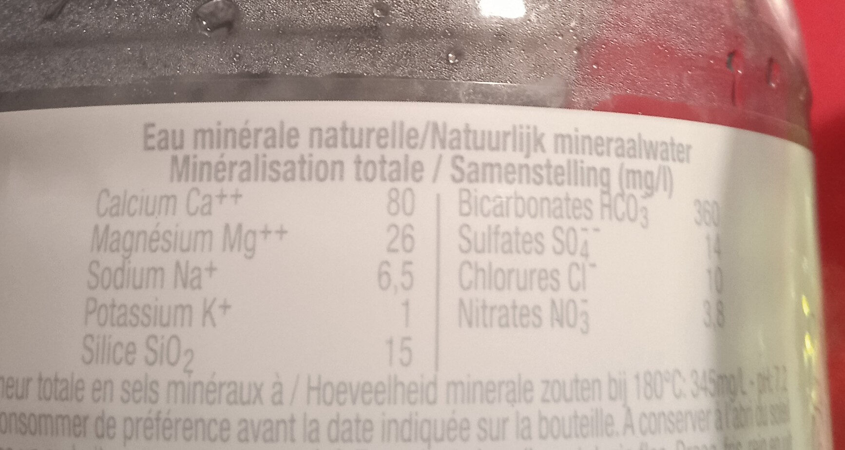 Additives