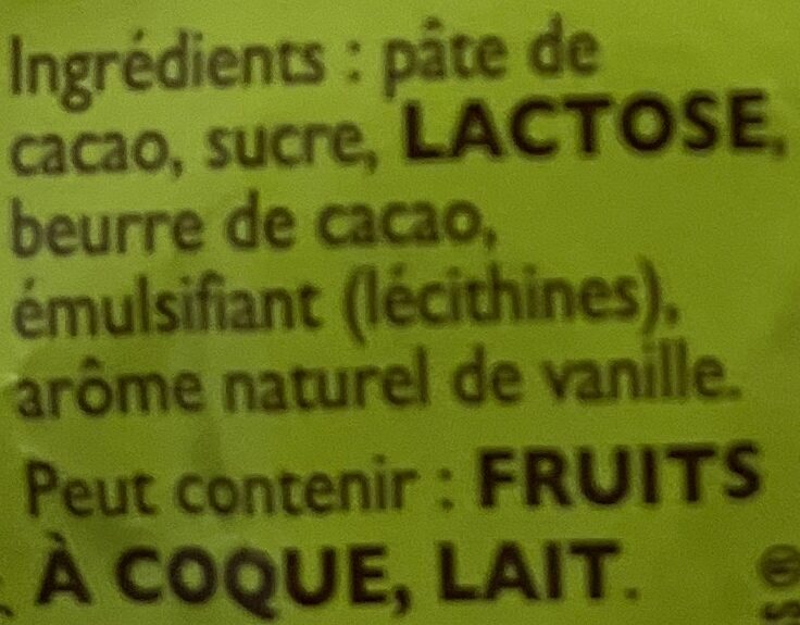 Additives