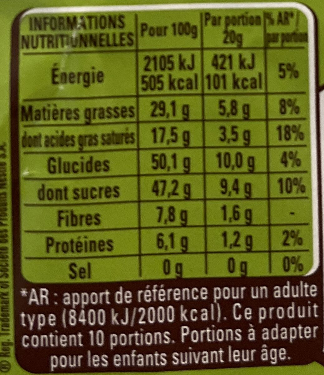 Allergens