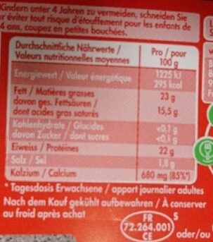 Allergens