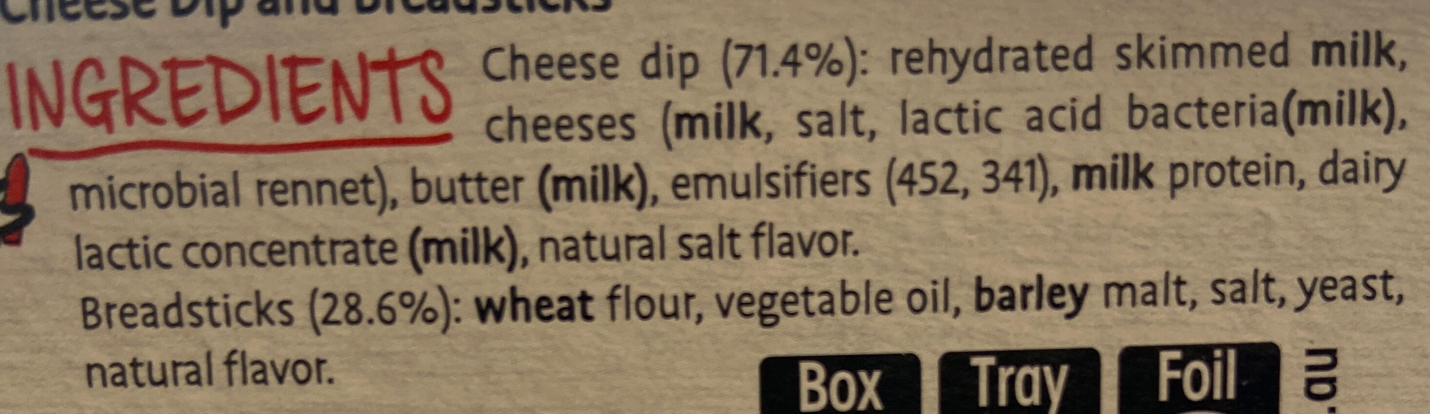 Additives