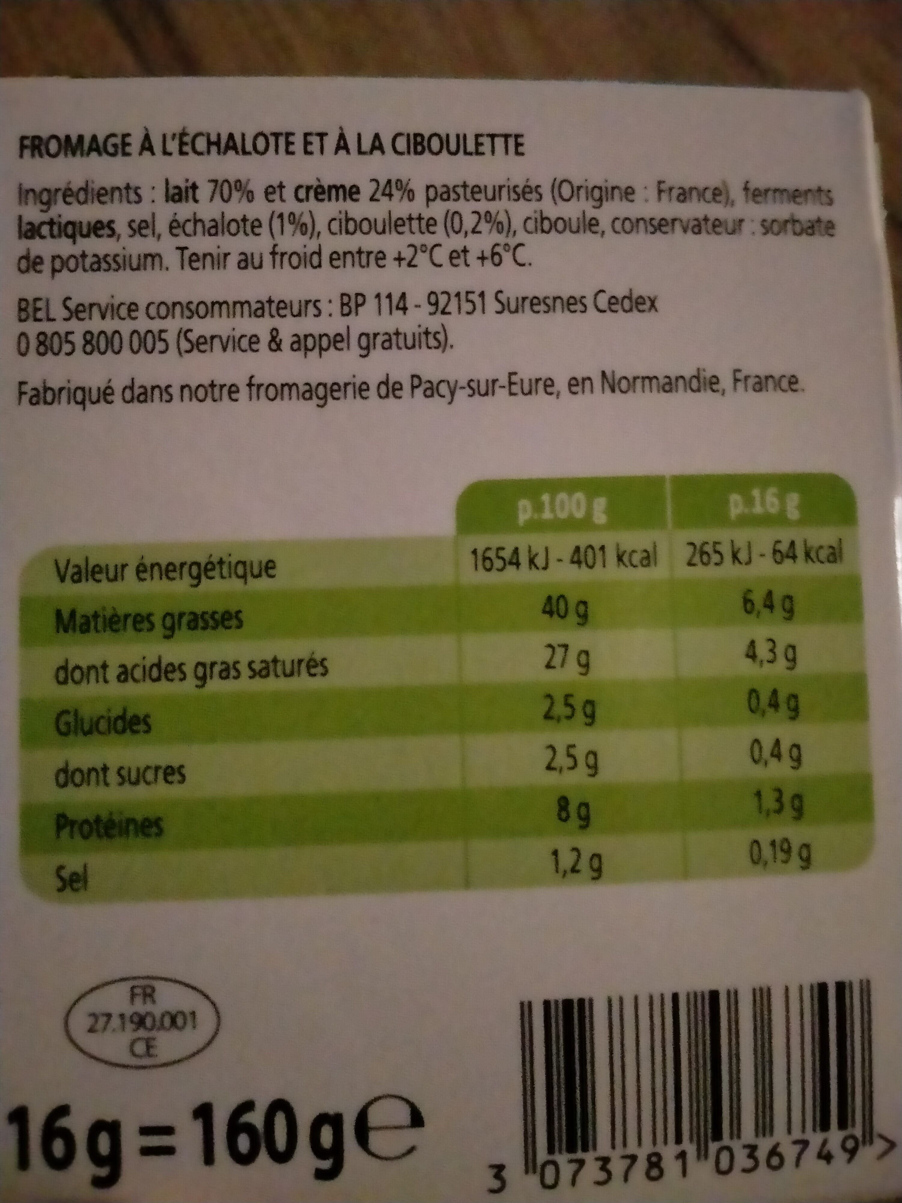 Additives