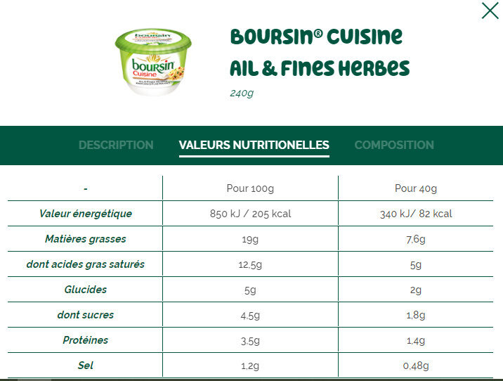 Allergens