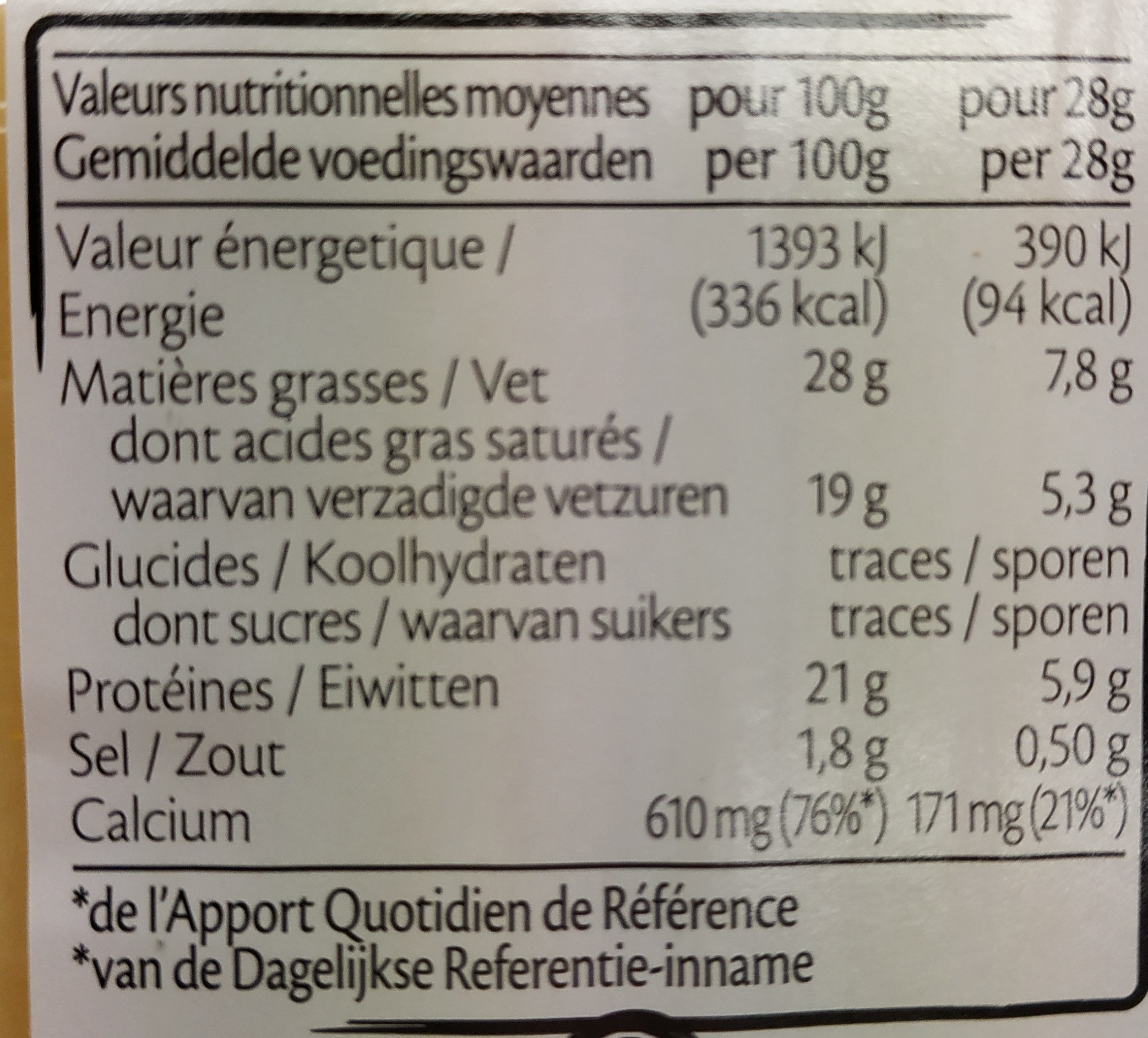 Allergens