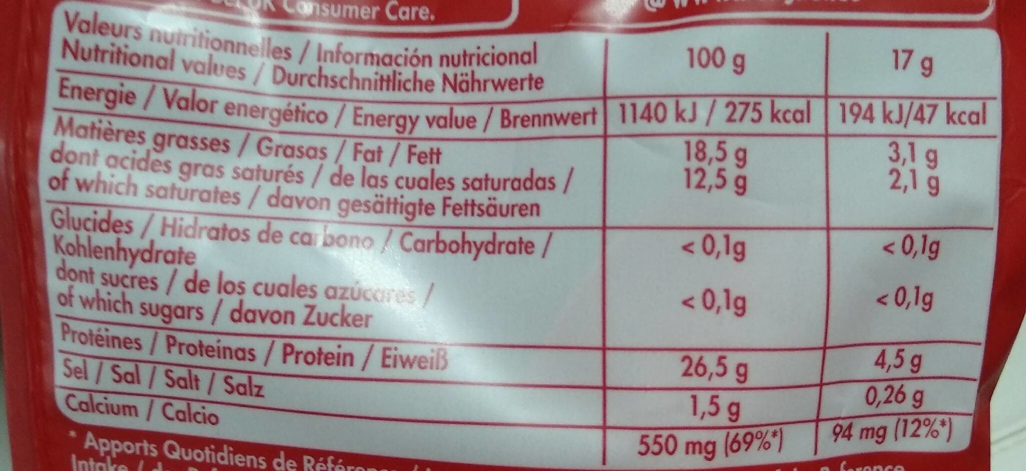Allergens