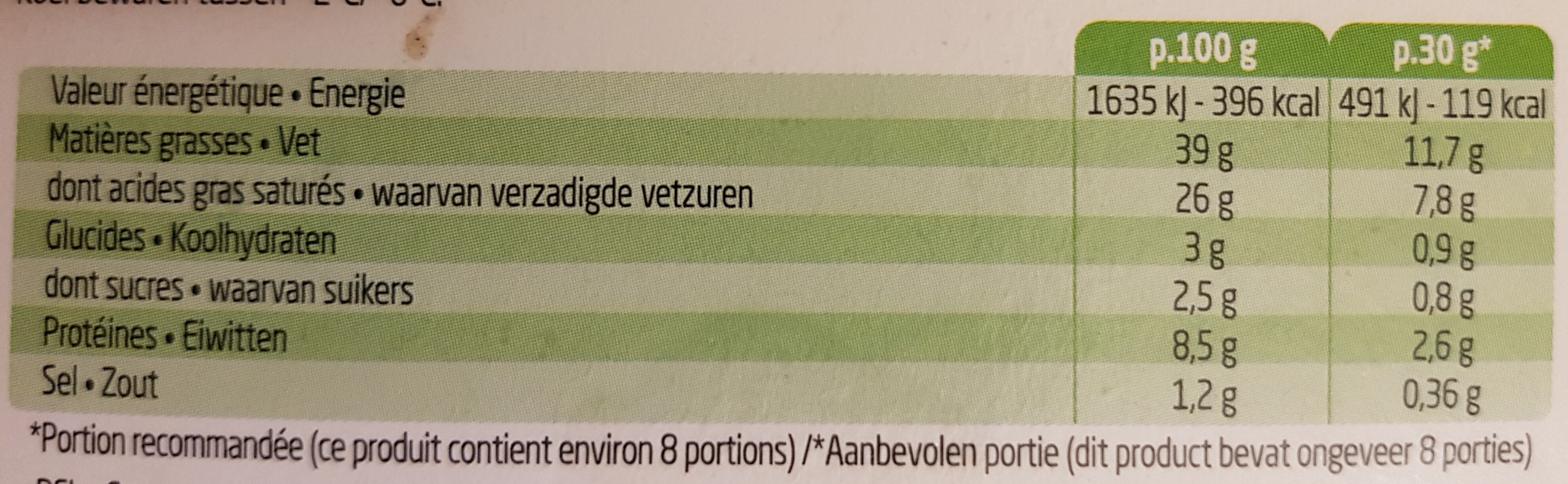 Allergens