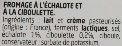 Additives
