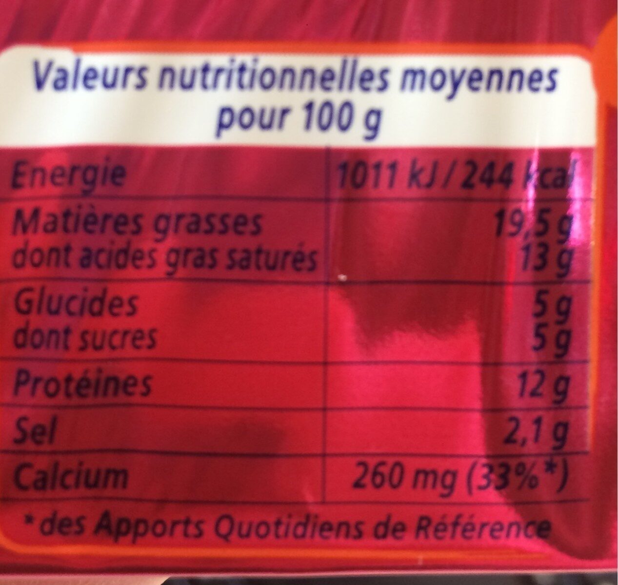 Allergens