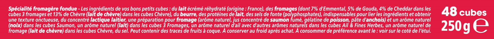 Additives