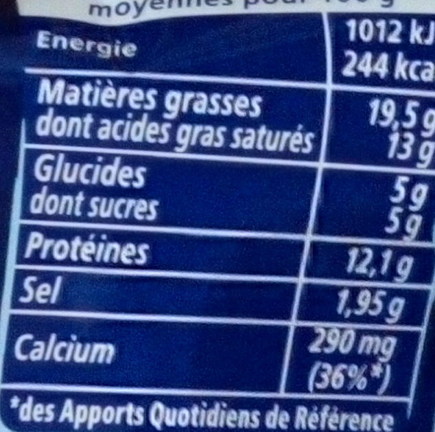 Allergens