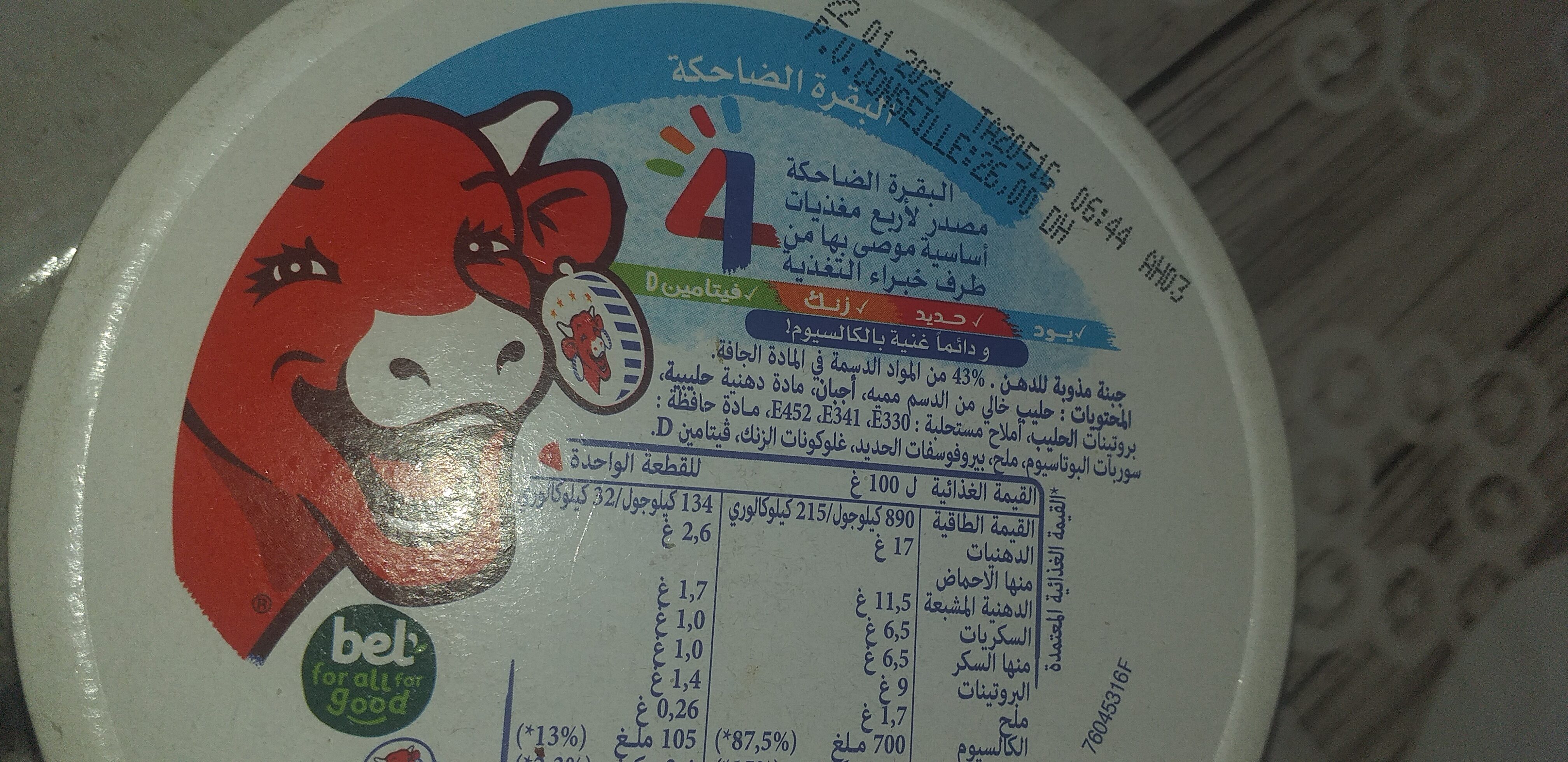Additives
