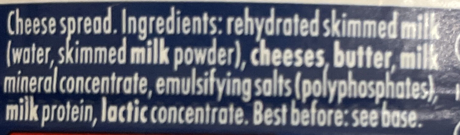 Additives
