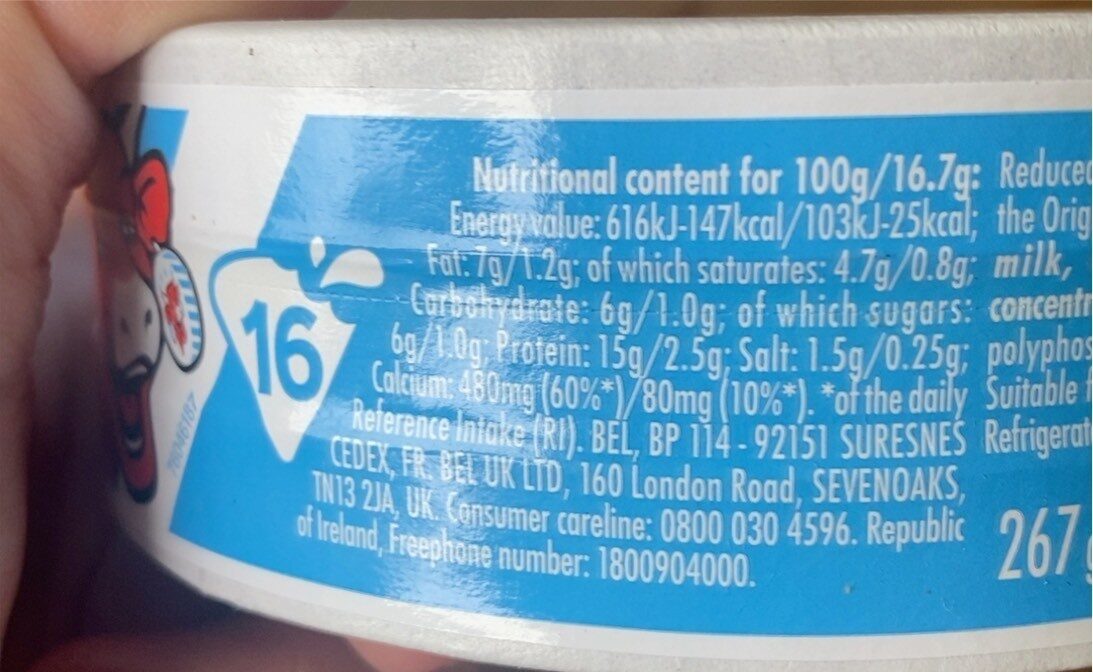 Allergens