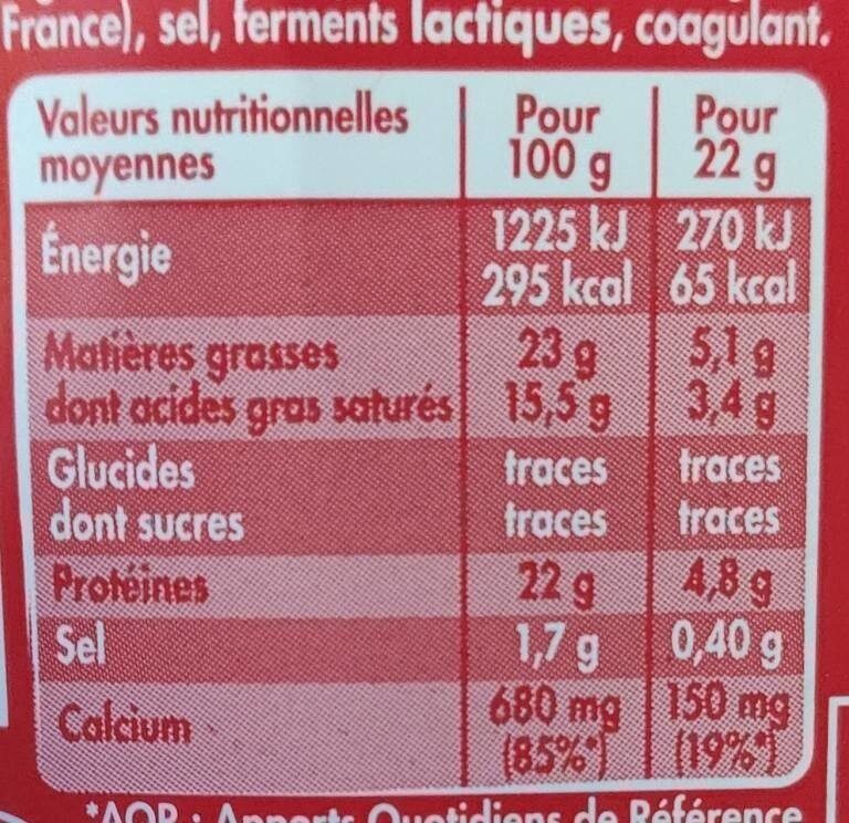 Allergens