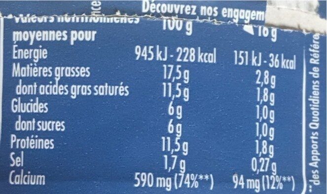 Allergens