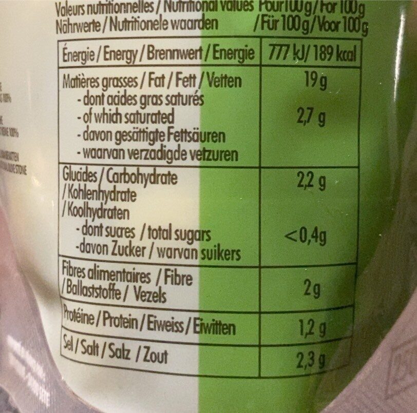Allergens