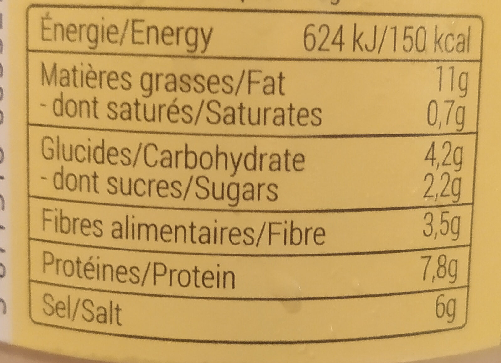 Allergens