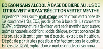 Additives