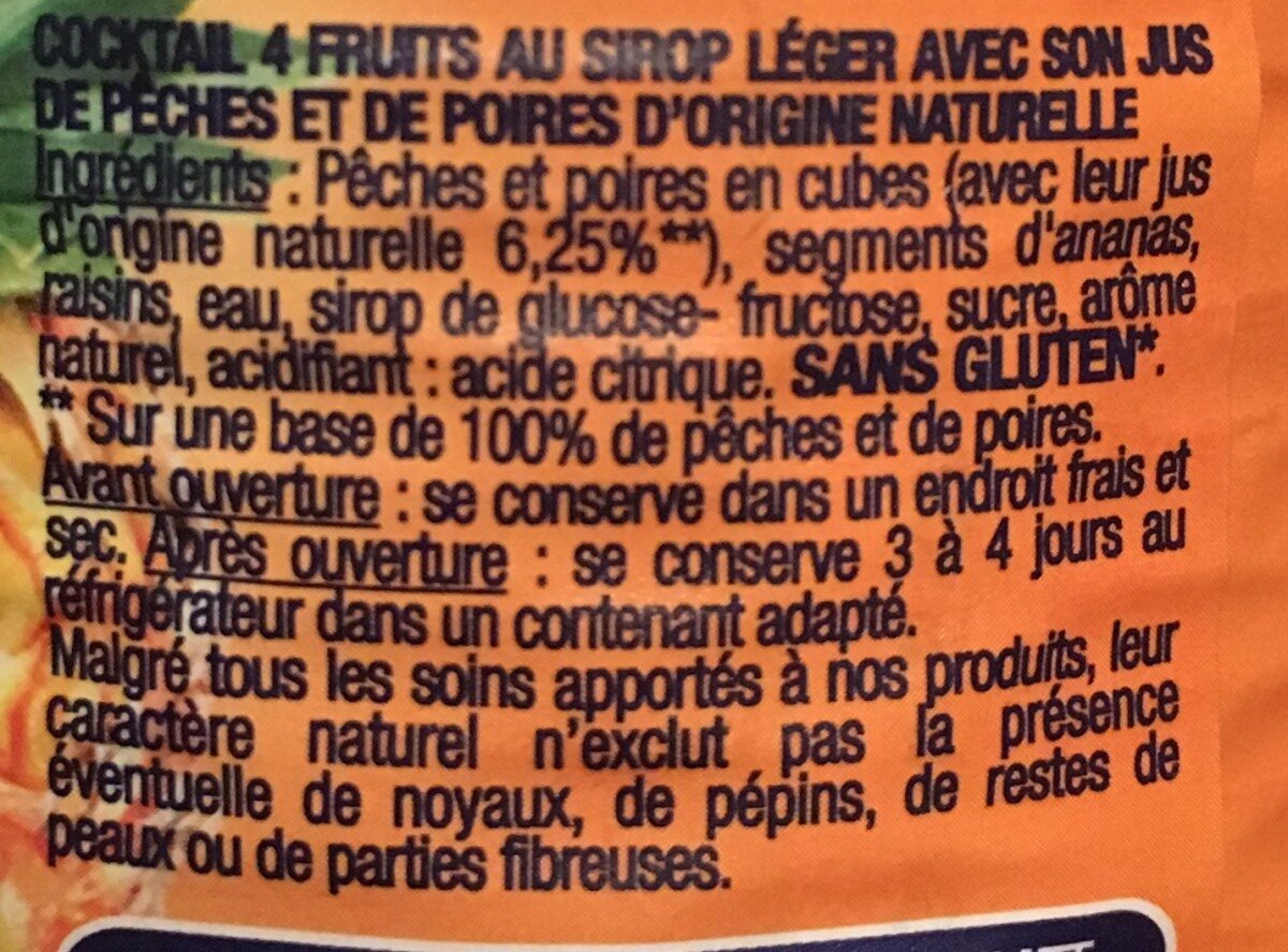 Additives