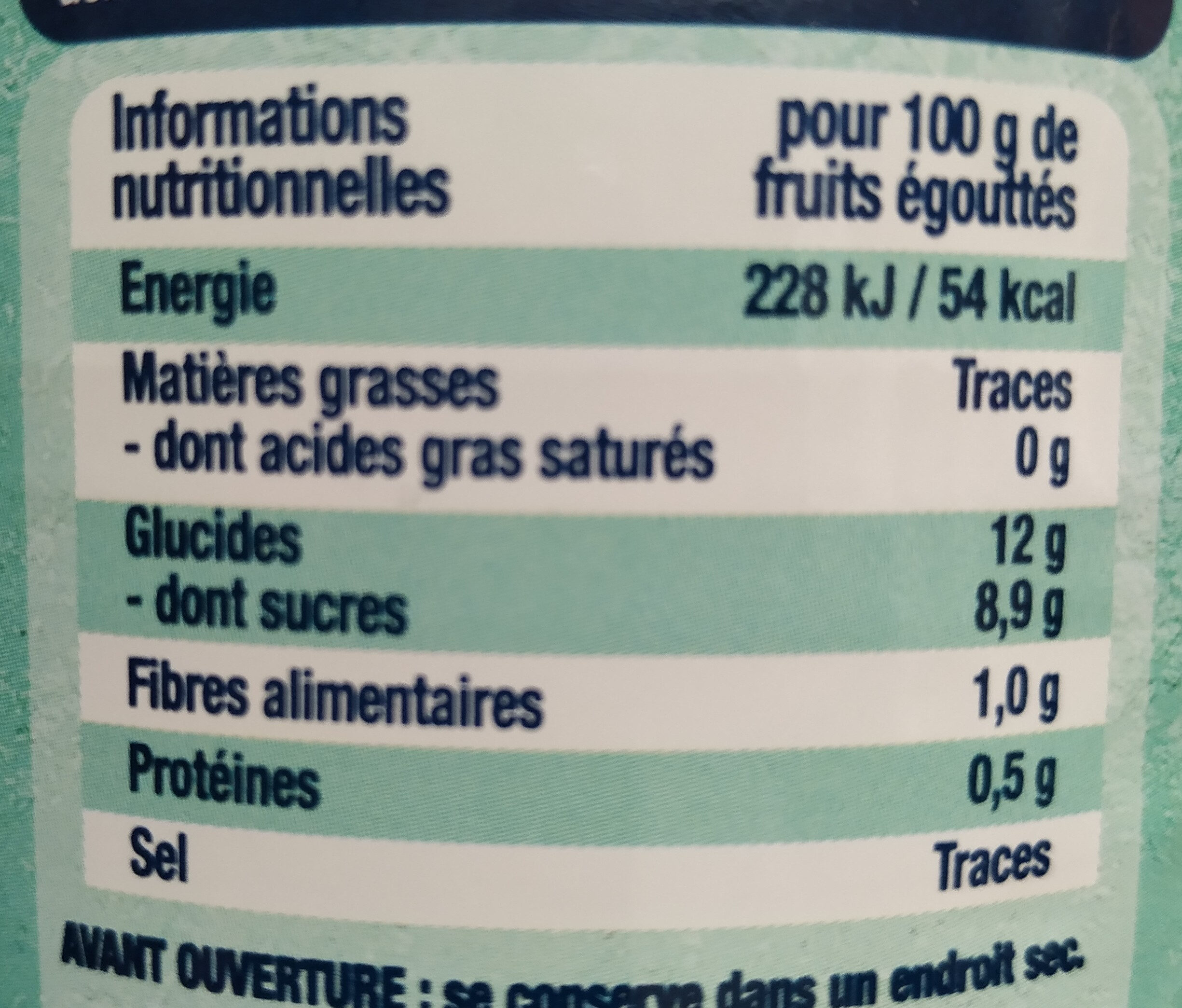 Allergens