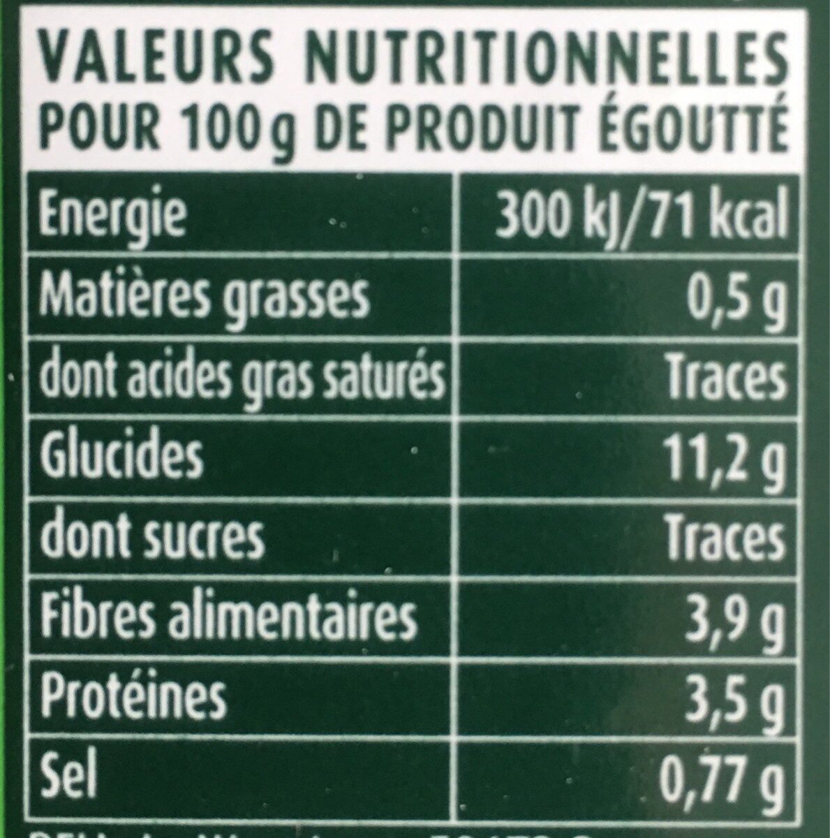 Allergens