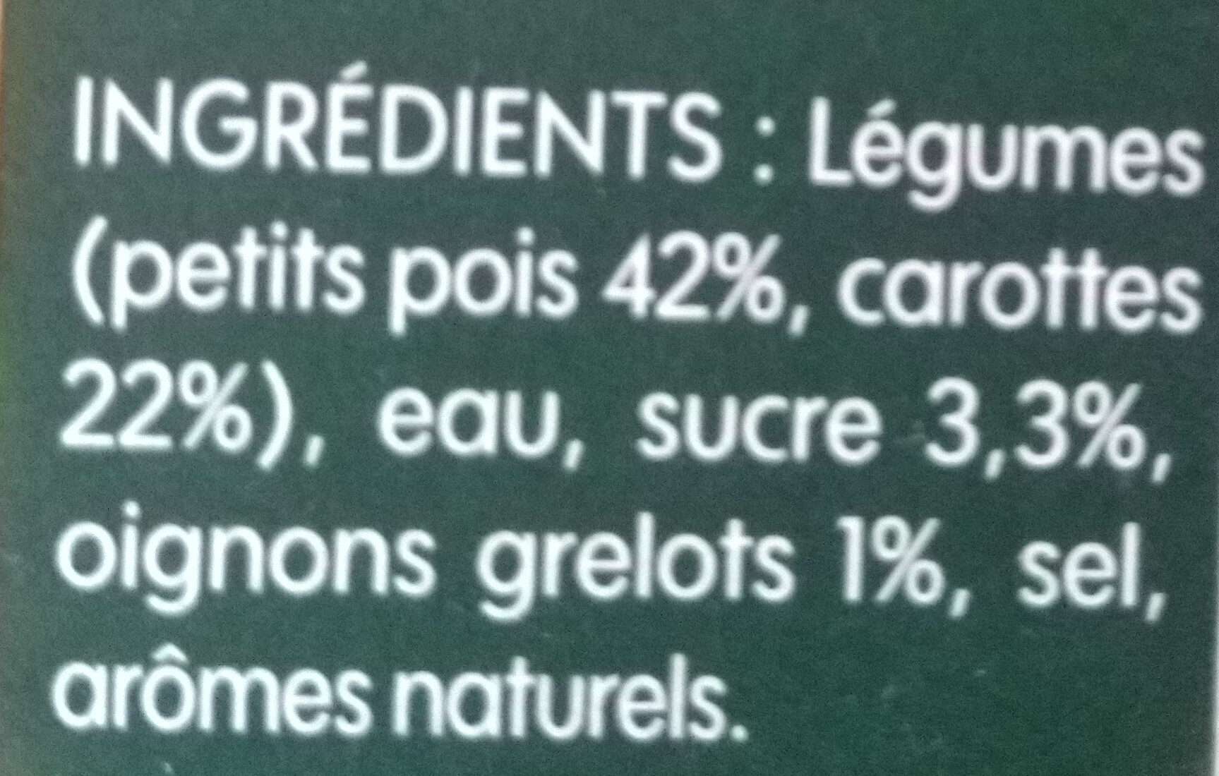 Additives