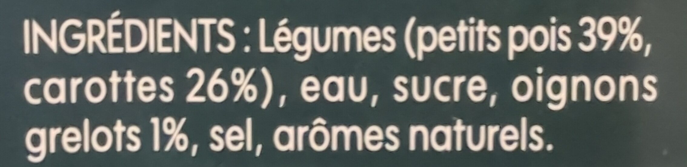 Additives