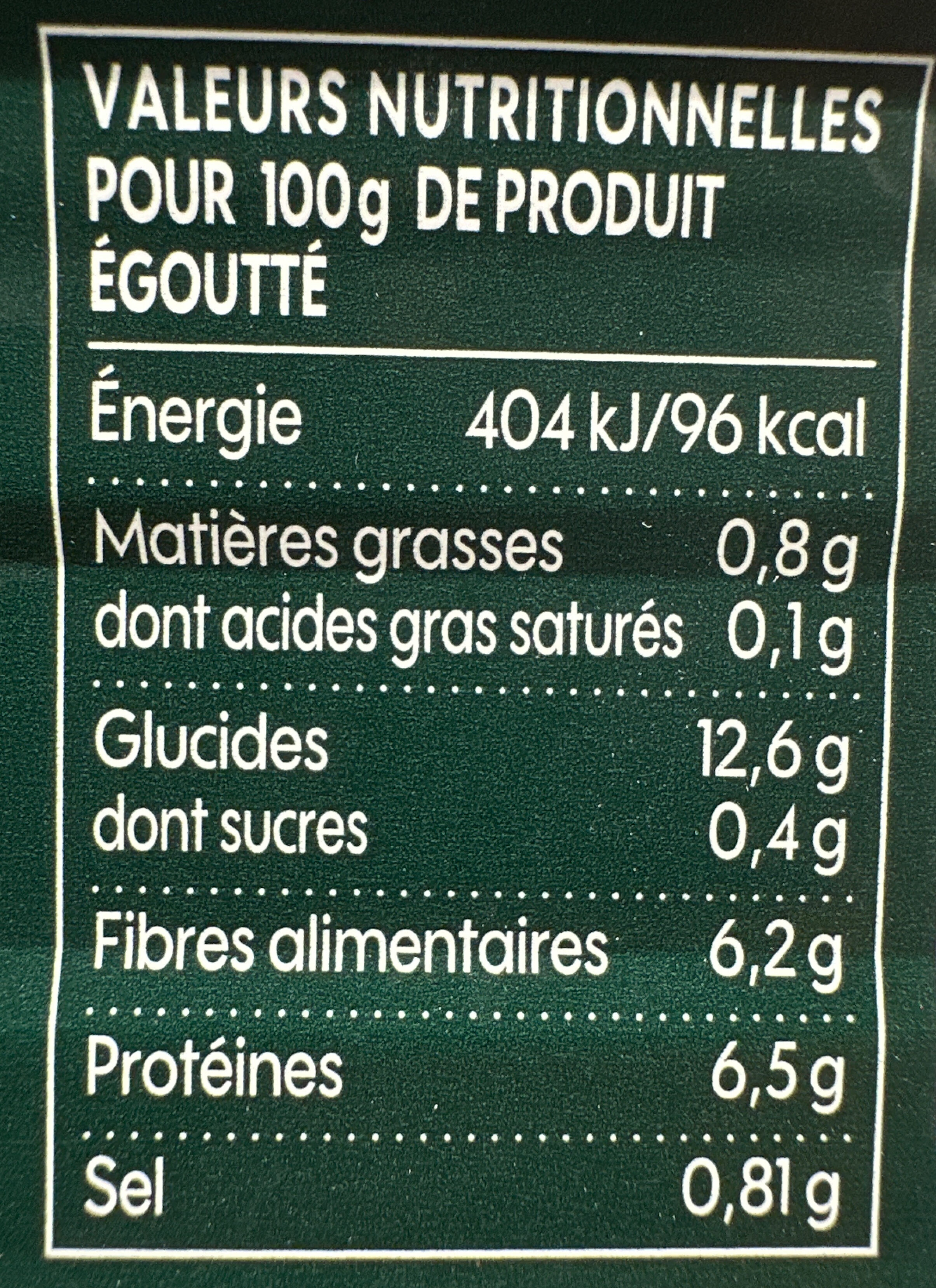 Allergens