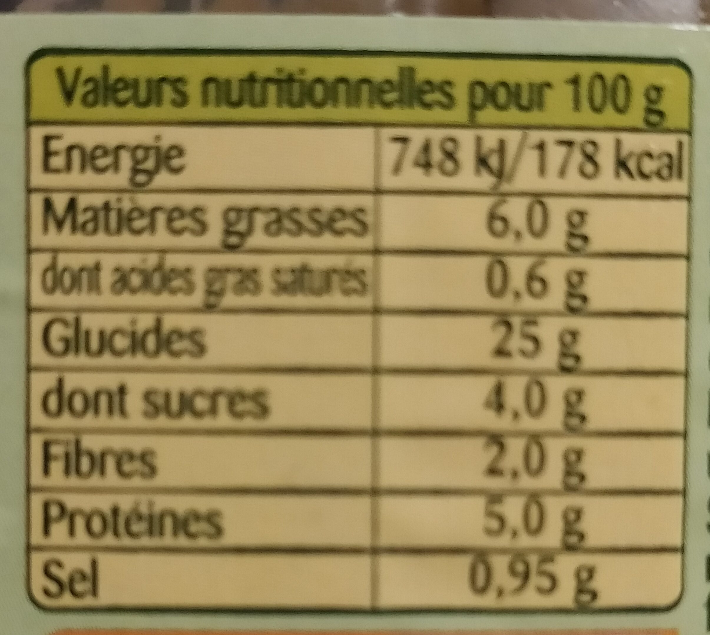 Allergens