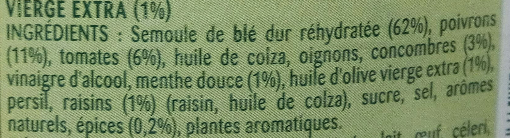 Additives