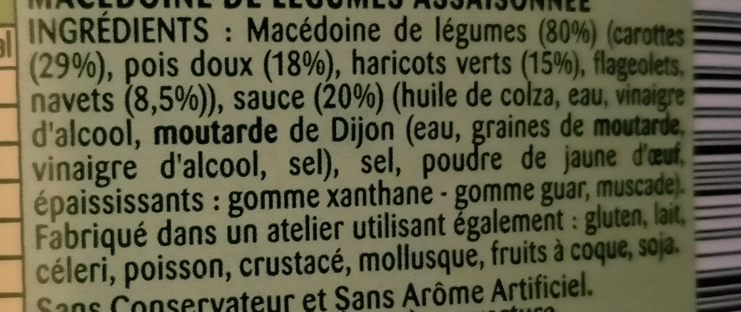 Additives