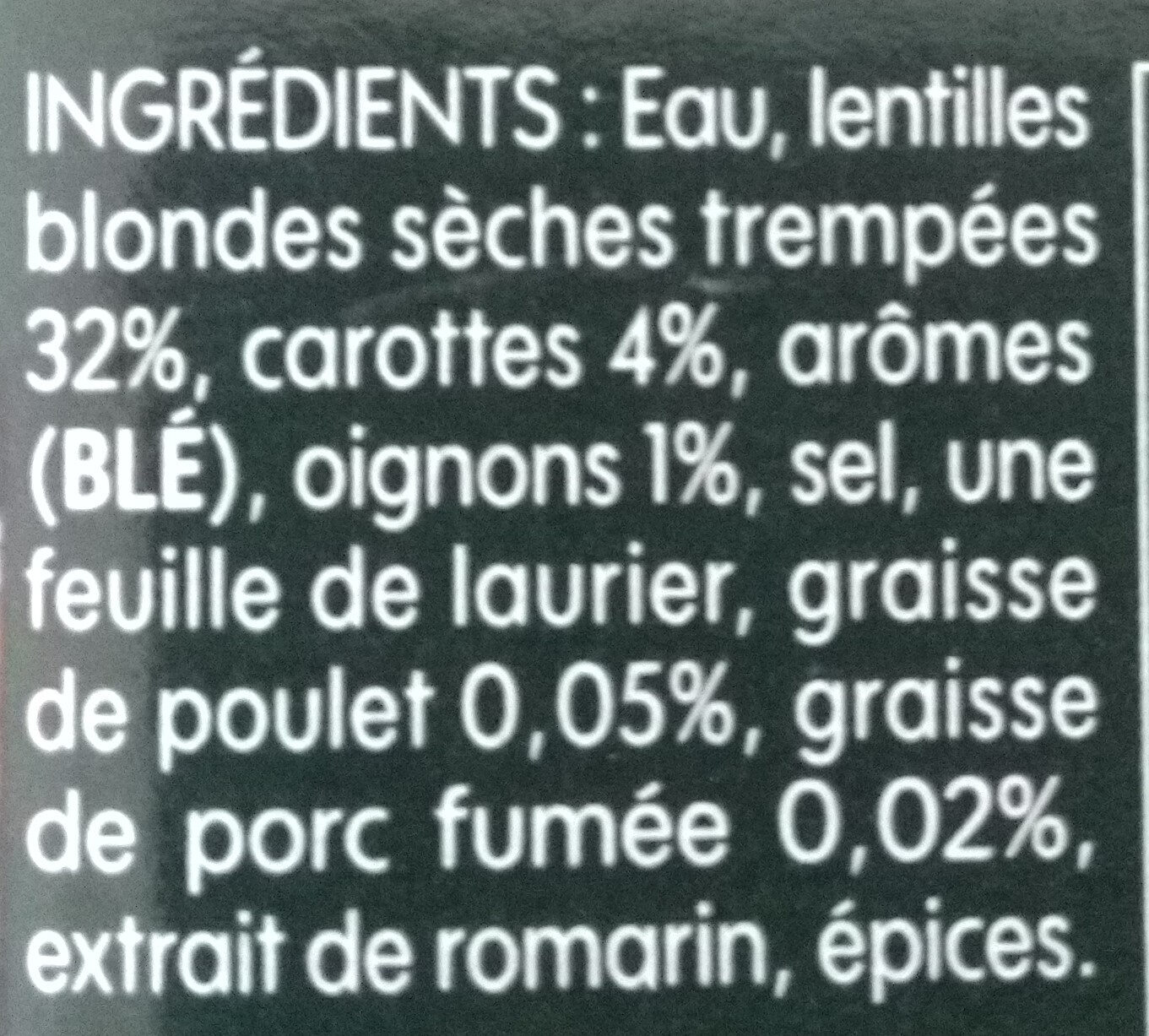 Additives