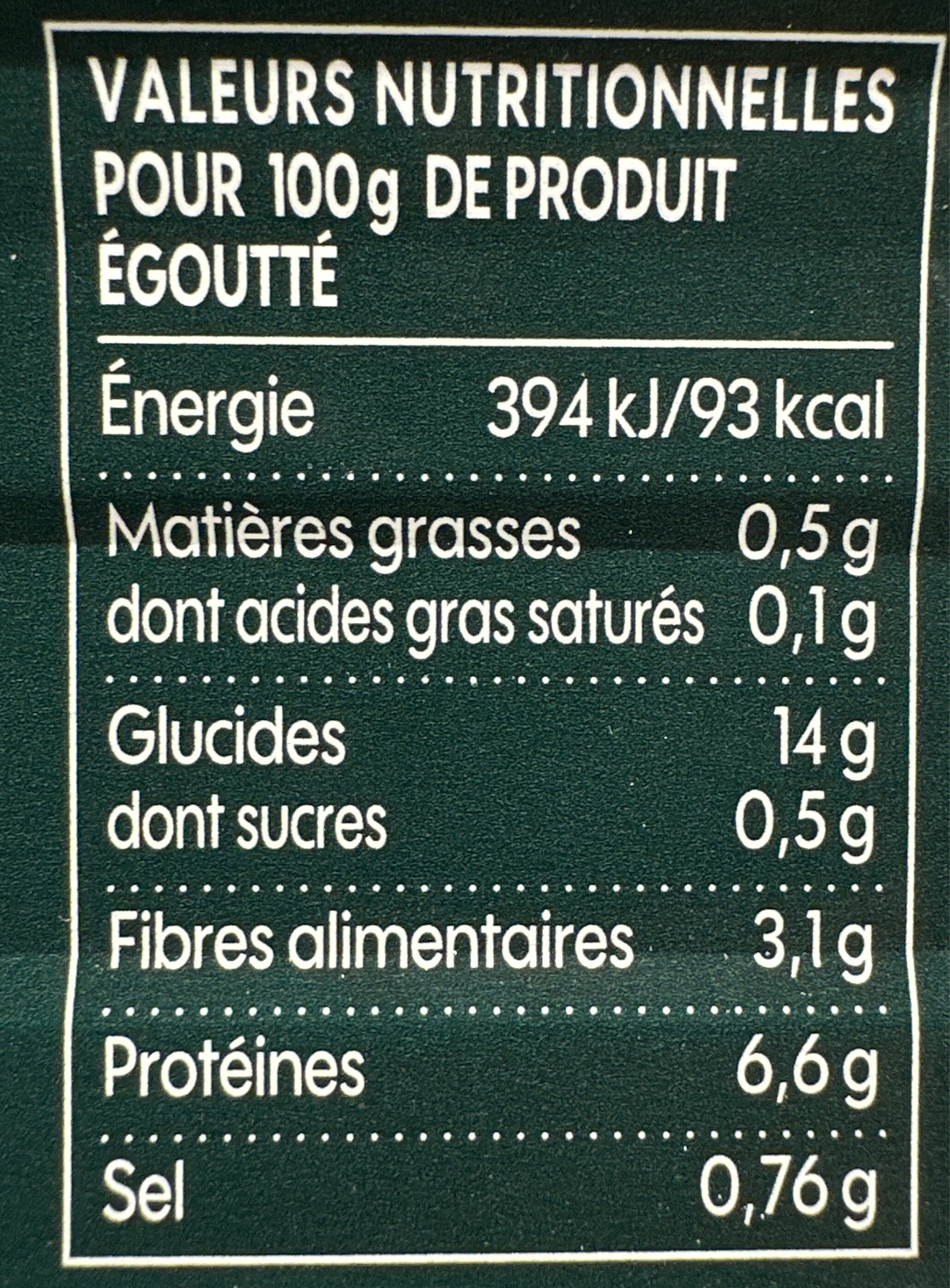 Allergens